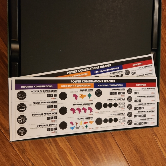 Globalization Strategy Economics Board Game Closet Nerd - Picture 7 of 8